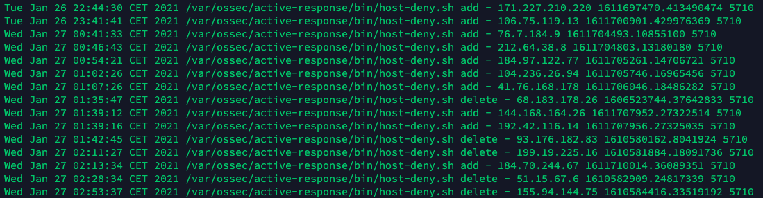 active-response.log met host-deny-acties