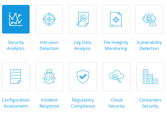 Overzicht van Wazuh-modules en features