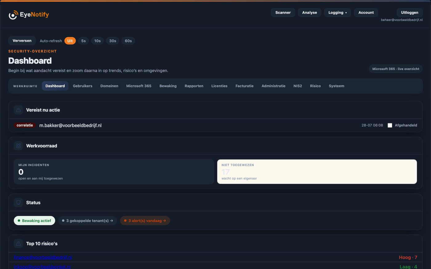 EyeNotify-dashboard met openstaande meldingen en status van de bewaking
