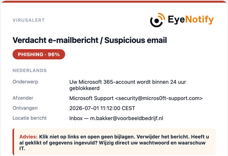 EyeNotify-melding over een verdacht e-mailbericht